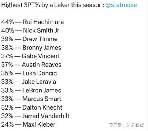 狼队创下英,超同期最尴,尬战绩,体育彩票,足彩,足球彩票,宾果彩票,足彩比分直播,足球比分直播,宾果彩票足球,彩票,彩票网,宾果彩票网,福利彩票