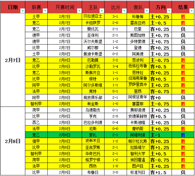 卡塔尔世界,球员因伤缺,无缘为国出,体育彩票,足彩,足球彩票,宾果彩票,足彩比分直播,足球比分直播,宾果彩票足球,彩票,彩票网,宾果彩票网,福利彩票
