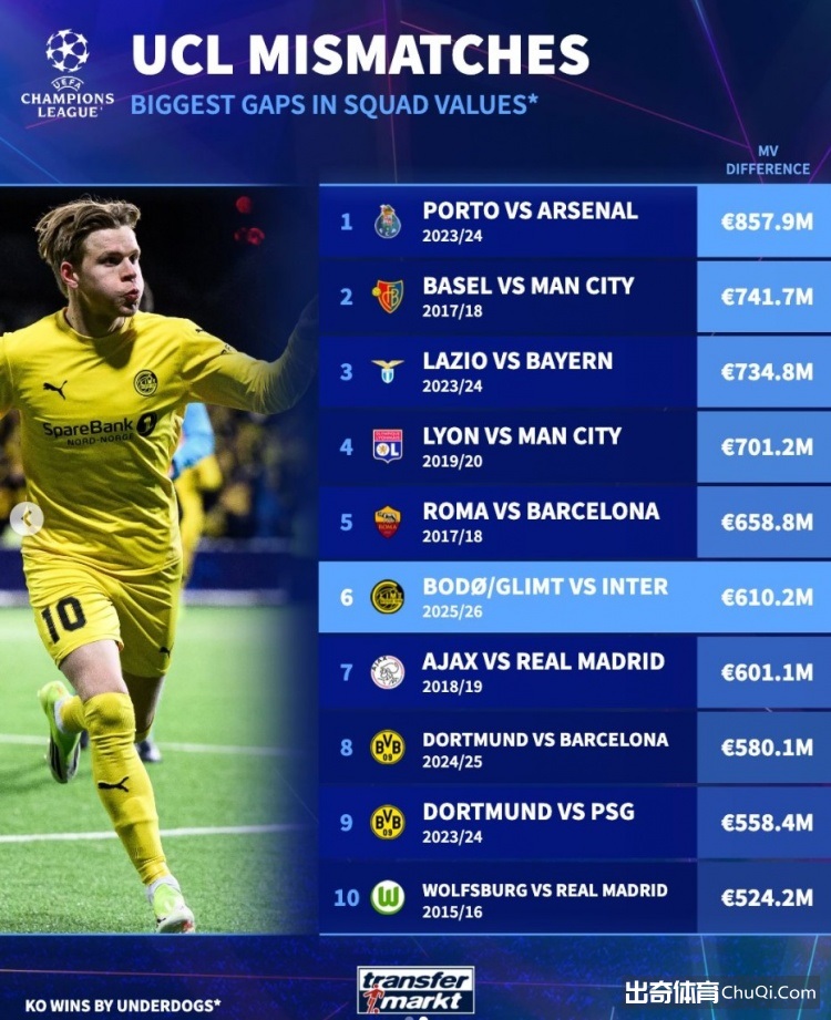 土耳其杯激,战正酣,土杯豪取五,体育彩票,足彩,足球彩票,宾果彩票,足彩比分直播,足球比分直播,宾果彩票足球,彩票,彩票网,宾果彩票网,福利彩票