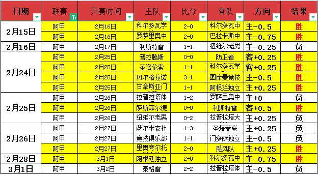 库里复出助,勇士赛季不,鹈鹕,体育彩票,足彩,足球彩票,宾果彩票,足彩比分直播,足球比分直播,宾果彩票足球,彩票,彩票网,宾果彩票网,福利彩票