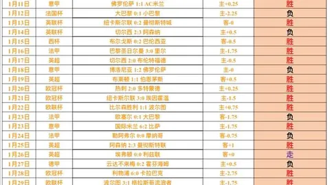 丁俊晖急欲夺冠：梦寐以求的荣耀，强势重返赛场！