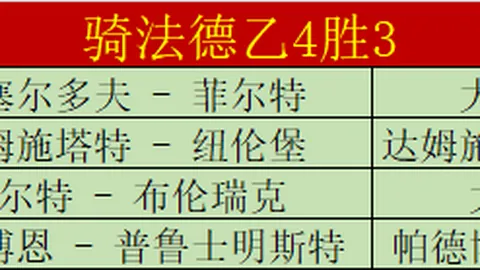 中国足协主席力促2025足球振兴：重拾信心、拨乱反正、新征程开启——央视新闻客户端播报